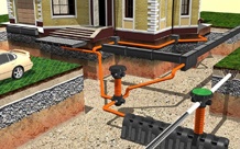 Дренажные системы GidroGroup